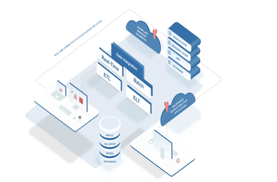Access Bank project illustration