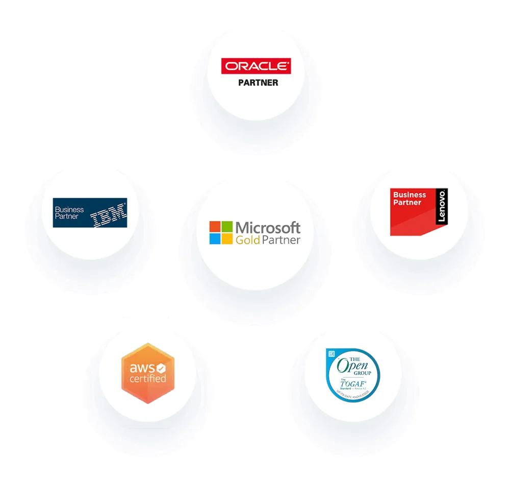 Oracle, IBM, Microsoft, Lenovo, AWS and TOGAF partner badges